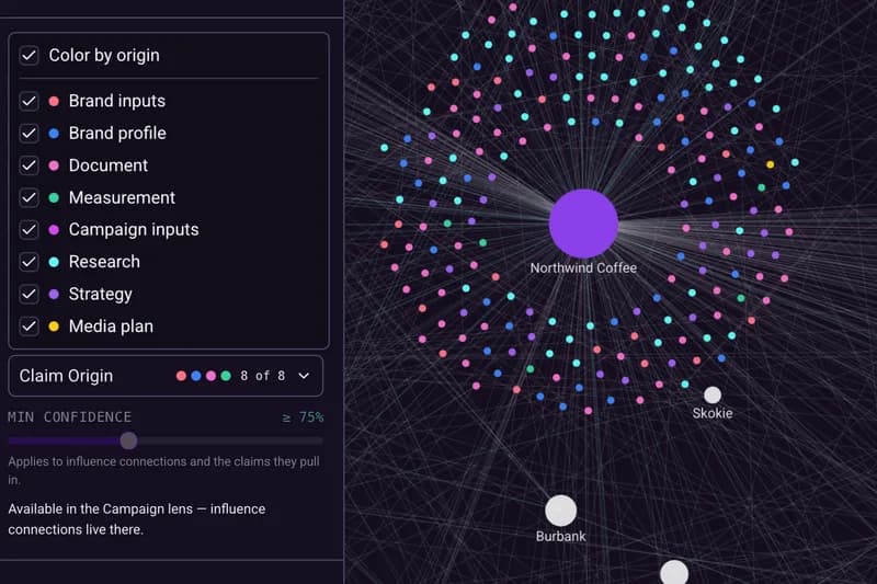 The Claim Origin filter open with Color by origin ticked, listing each source with its color, beside a cloud of claims colored the same way