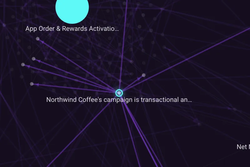 The selected claim on the map, with lines running out to other claims