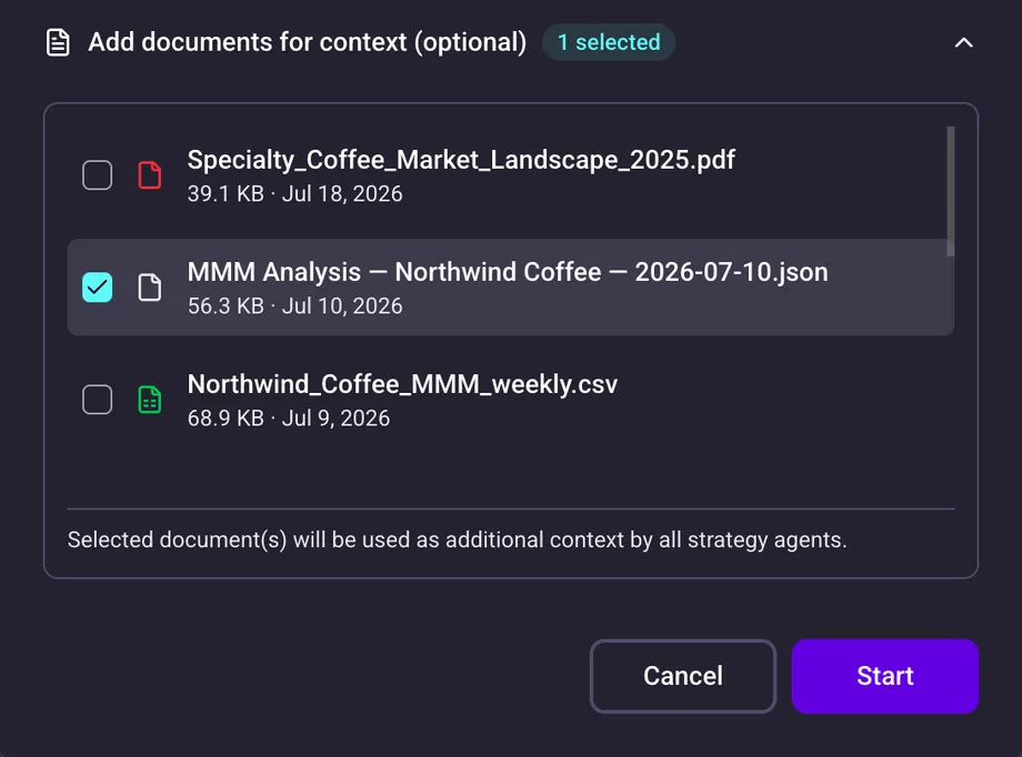 The Generate New Strategy dialog for a campaign: the documents for context list with the brand's MMM Analysis file ticked, one selected, above Cancel and Start buttons