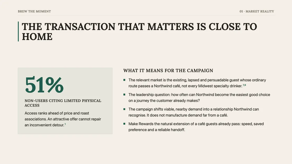 A slide from a deck built from the same research full report in the same design kit: the headline The Transaction That Matters Is Close to Home, a 51% stat card for non-users citing limited physical access, and four cited points on what it means for the campaign