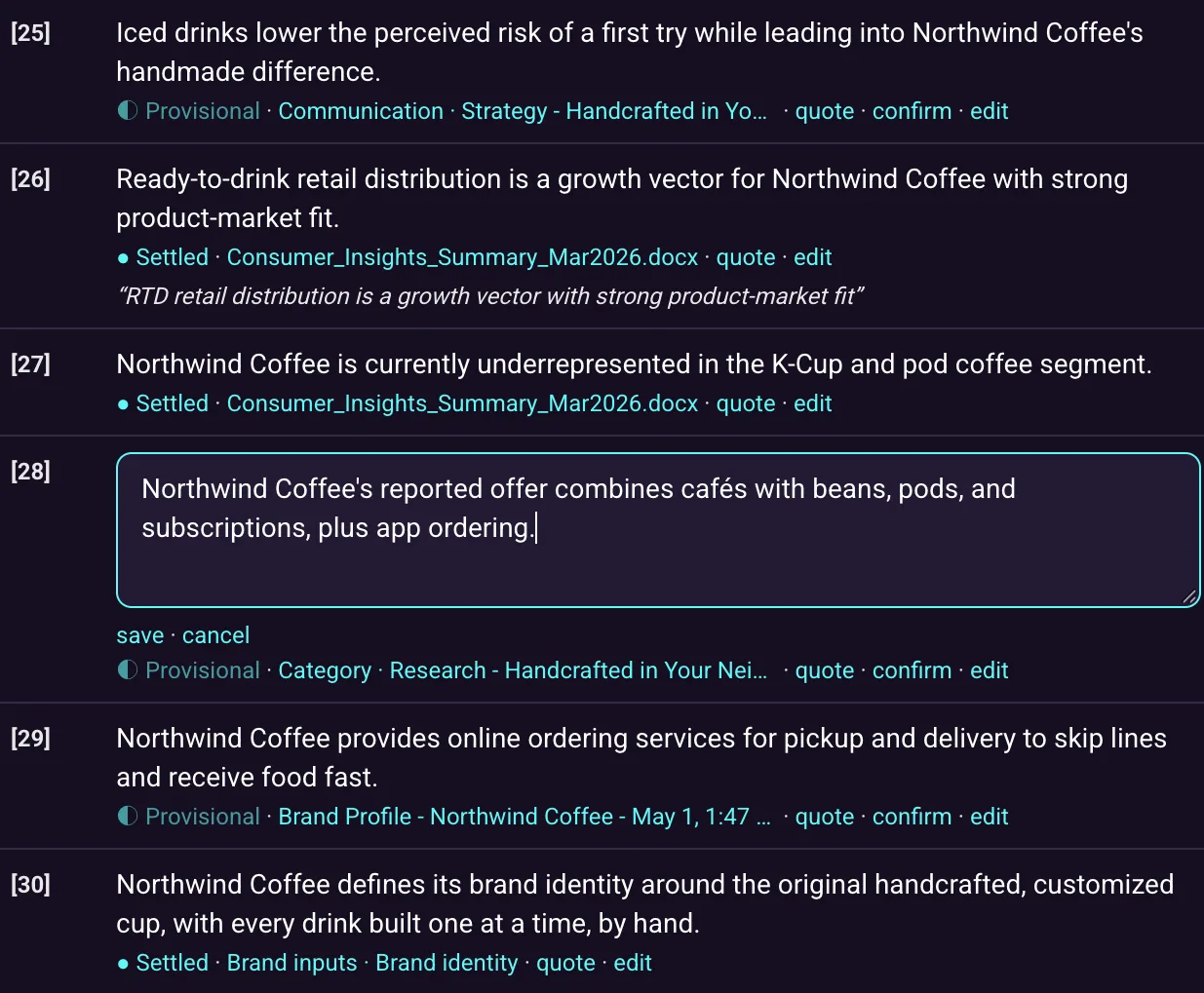 The Evidence section of the Northwind Coffee page: numbered claims, each marked Provisional or Settled with its source named and linked, one being rewritten in place with save and cancel, one with its original quote open, and confirm and edit links on the provisional rows