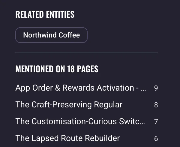 The Related entities list and the Mentioned on 18 pages list, each mentioning page with a count