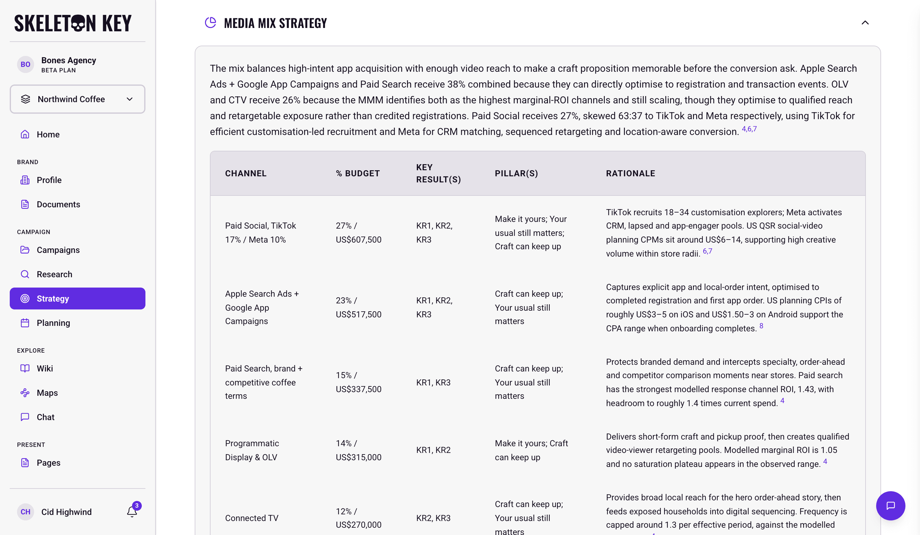Media Strategist output for the Northwind Coffee Summer 2026 campaign, showing the Media Mix Strategy section with a rationale paragraph above a table giving each channel its budget share and dollar amount, the Key Results it serves, the communication pillars it carries, and the reasoning for the allocation