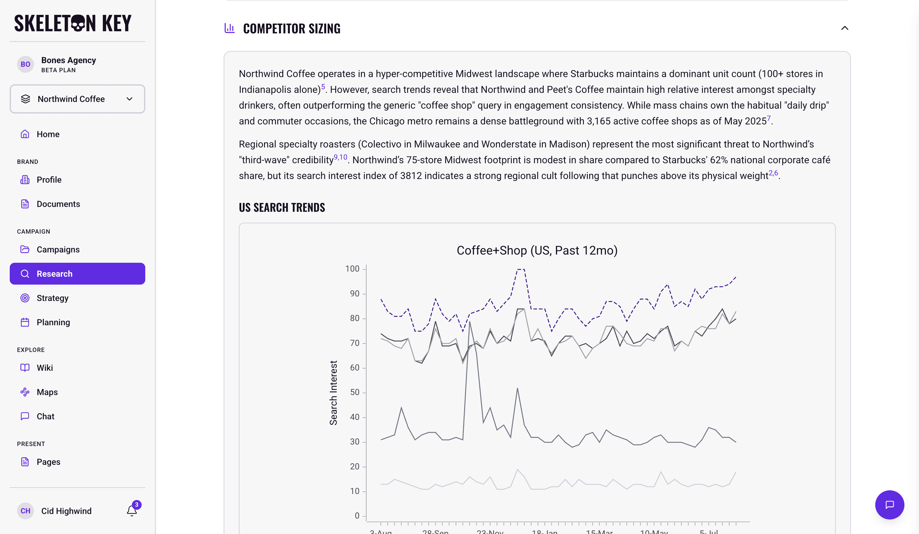 Competitor Analyst output for the Northwind Coffee Summer 2026 campaign, showing the Competitor Sizing section comparing unit counts and relative search interest against named competitors, followed by a US Search Trends line chart plotting branded search interest for the competitive set over the past twelve months