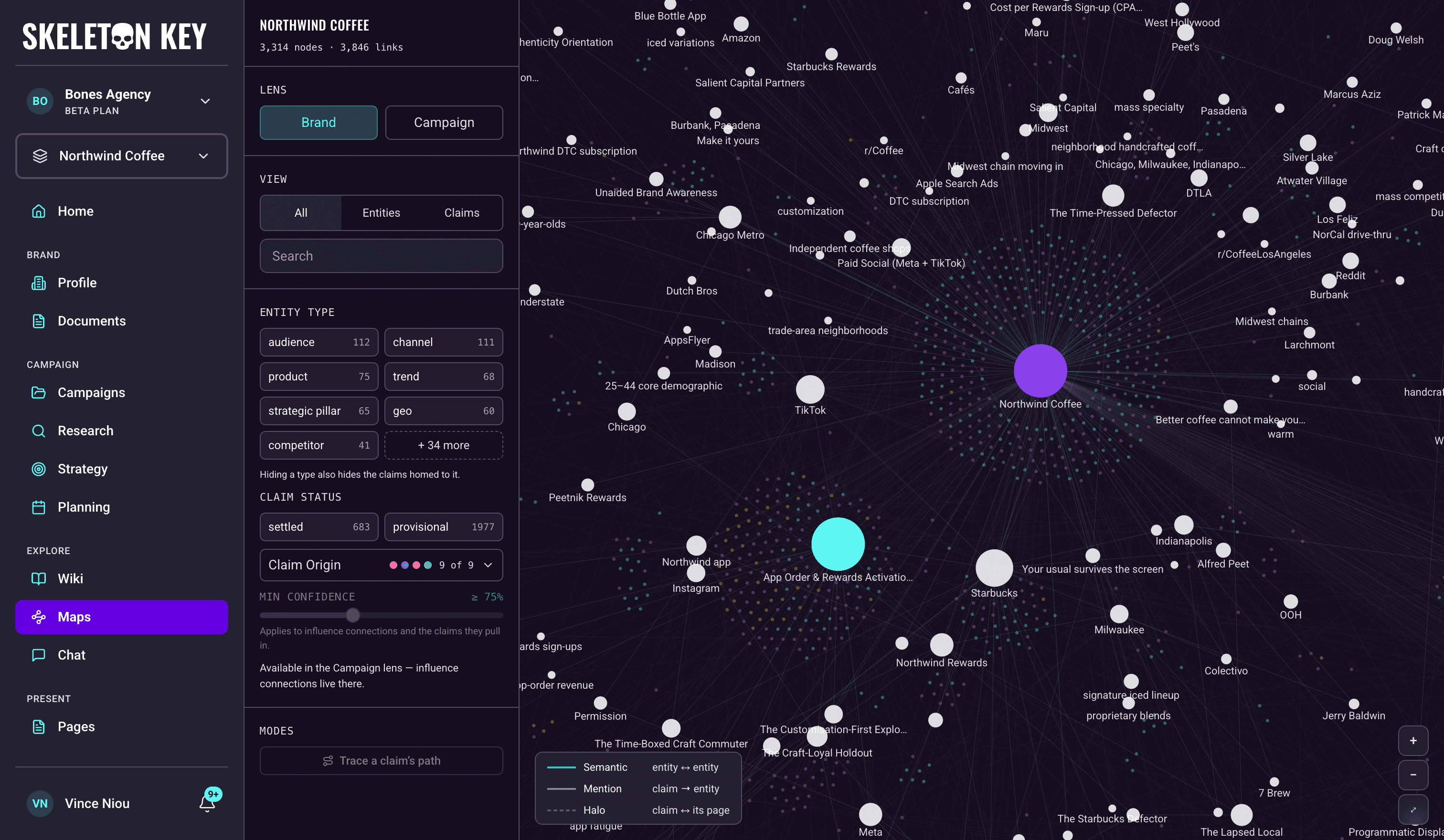Maps for Northwind Coffee in the Brand lens: a graph of entity nodes with their claims clustered around them, the Northwind Coffee node at the centre, the left rail with lens, view, search, entity type, claim status, and confidence controls, and a connection key at the bottom