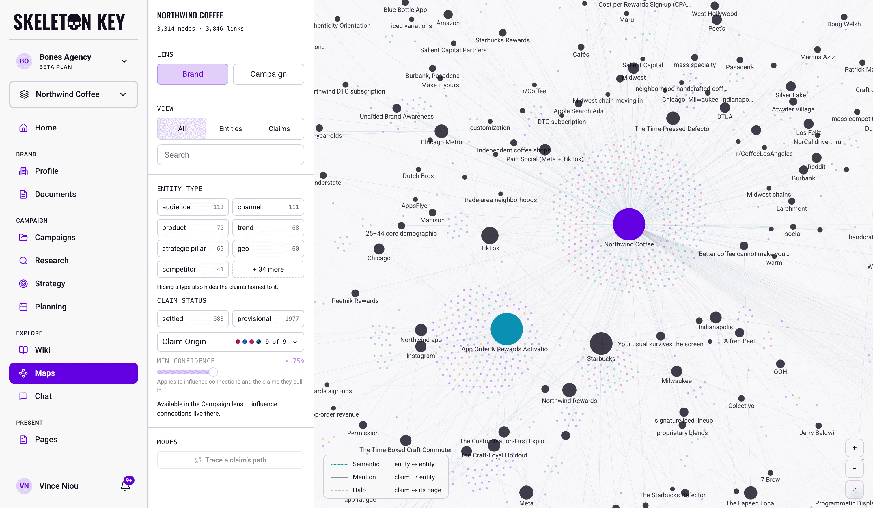 Maps for Northwind Coffee in the Brand lens: a graph of entity nodes with their claims clustered around them, the Northwind Coffee node at the centre, the left rail with lens, view, search, entity type, claim status, and confidence controls, and a connection key at the bottom