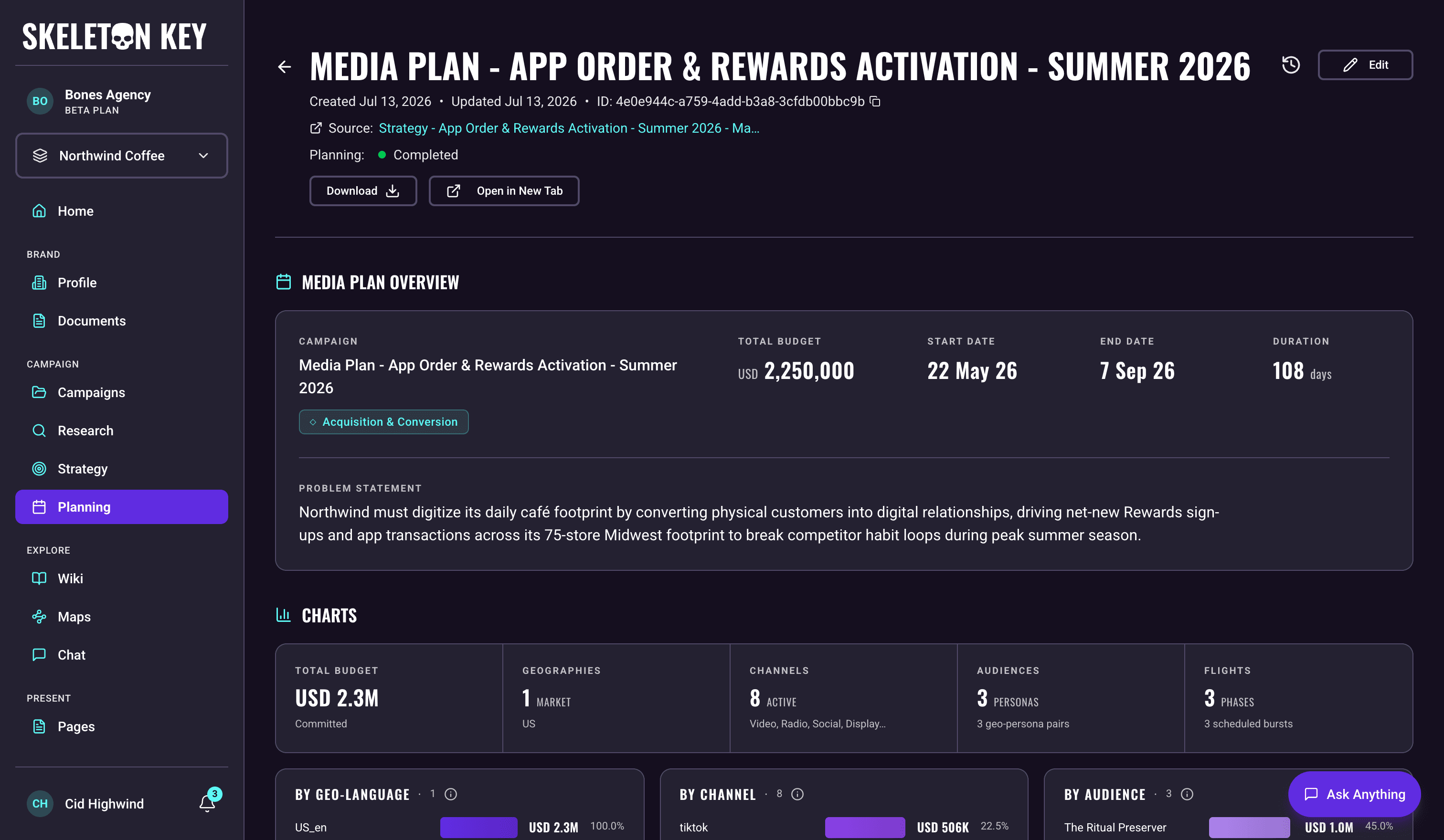 Skeleton Key Media Plan page for the Northwind Coffee Summer 2026 campaign, showing the page header with the source link back to Strategy, the completed status, and the Download and Open in New Tab actions, above the Media Plan Overview card with campaign label, budget, dates, duration, and problem statement, with the Charts section beginning below