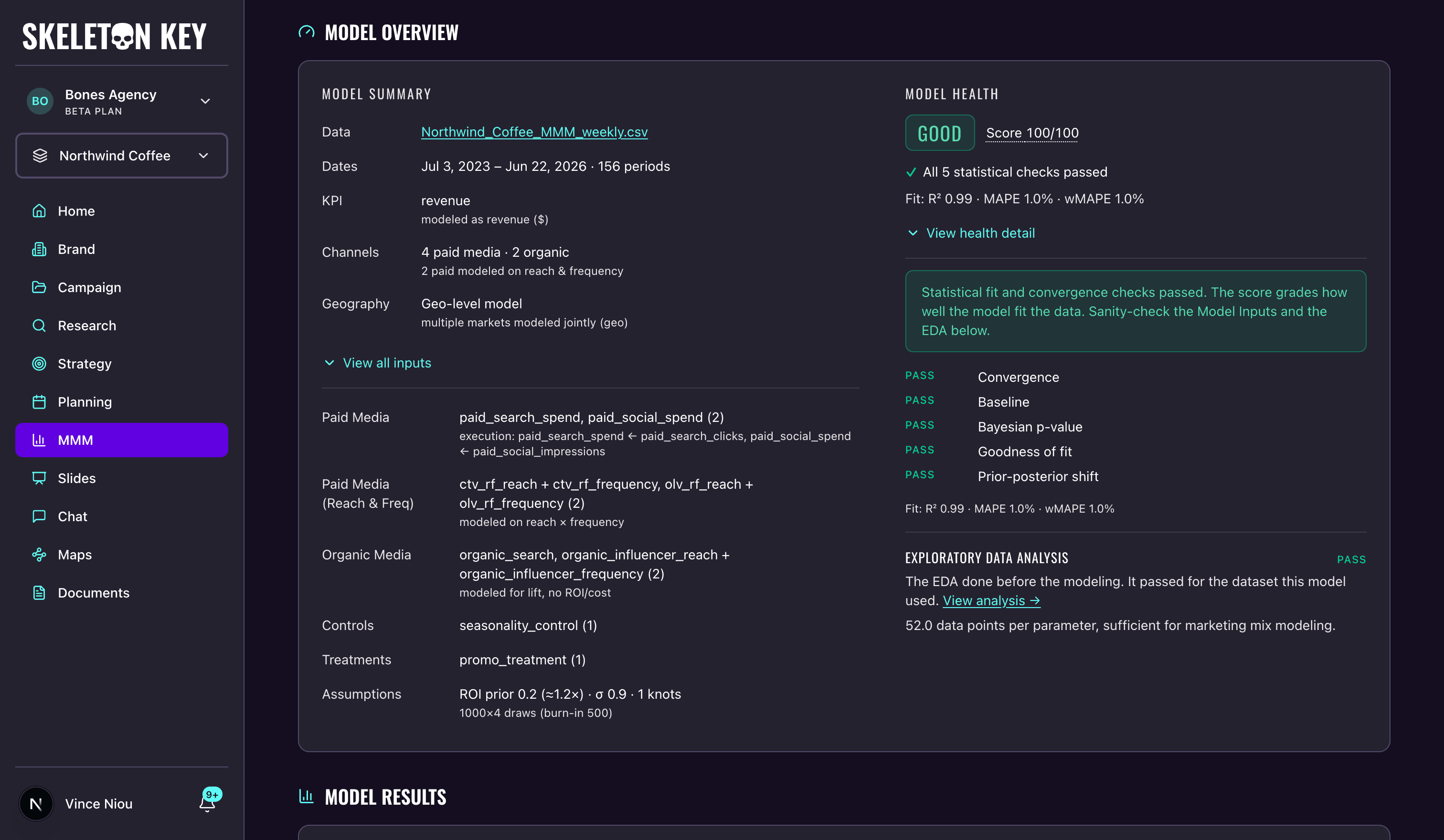 Model Overview card expanded on the MMM results page: the model summary with its full input mapping on the left, and the health column showing a Good verdict, a 100/100 score, five passed checks including convergence, fit metrics, and the pre-fit data analysis status
