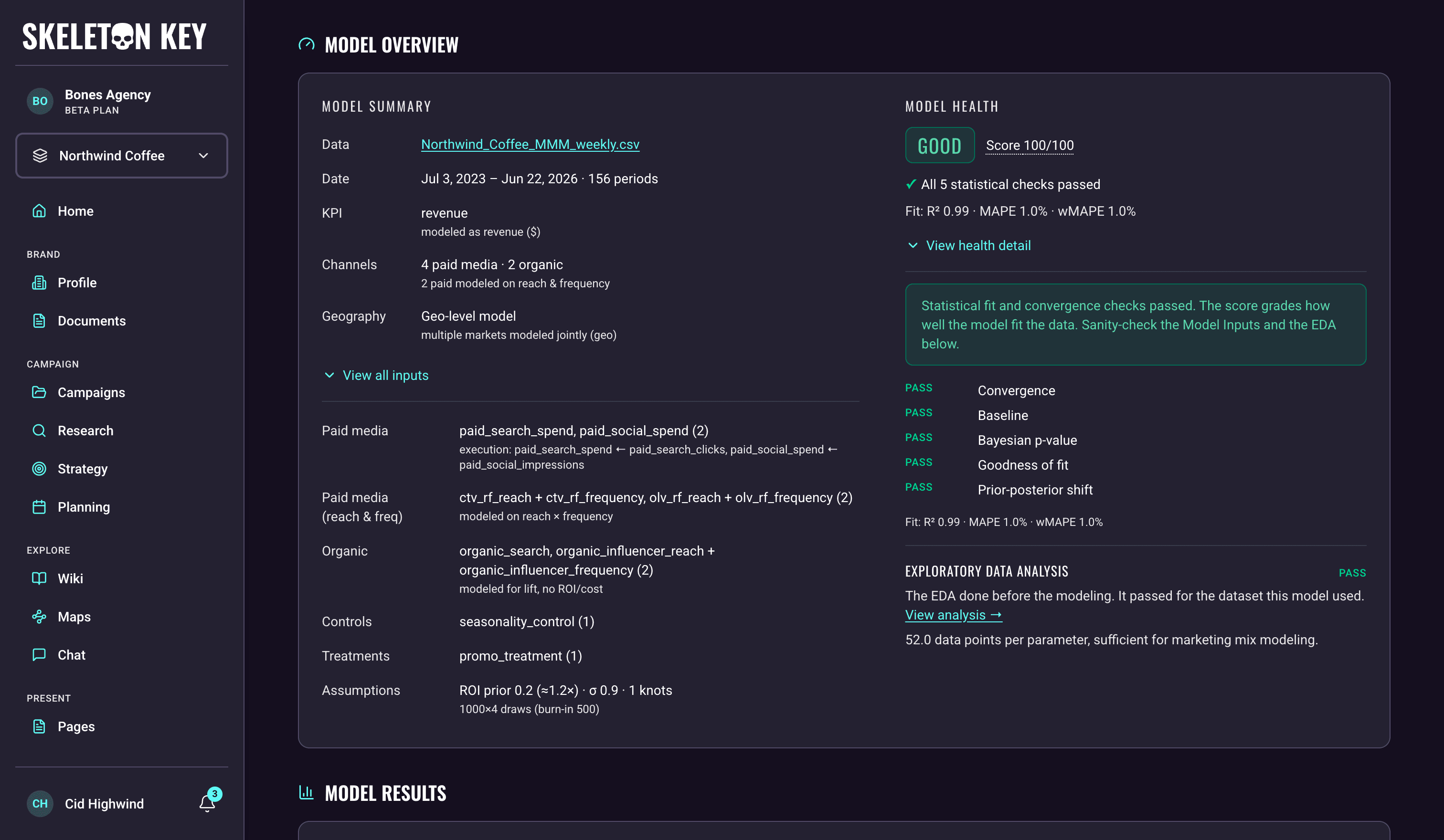 Model Overview card expanded on the MMM results page: the model summary with its full input mapping on the left, and the health column showing a Good verdict, a 100/100 score, five passed checks including convergence, fit metrics, and the pre-fit data analysis status