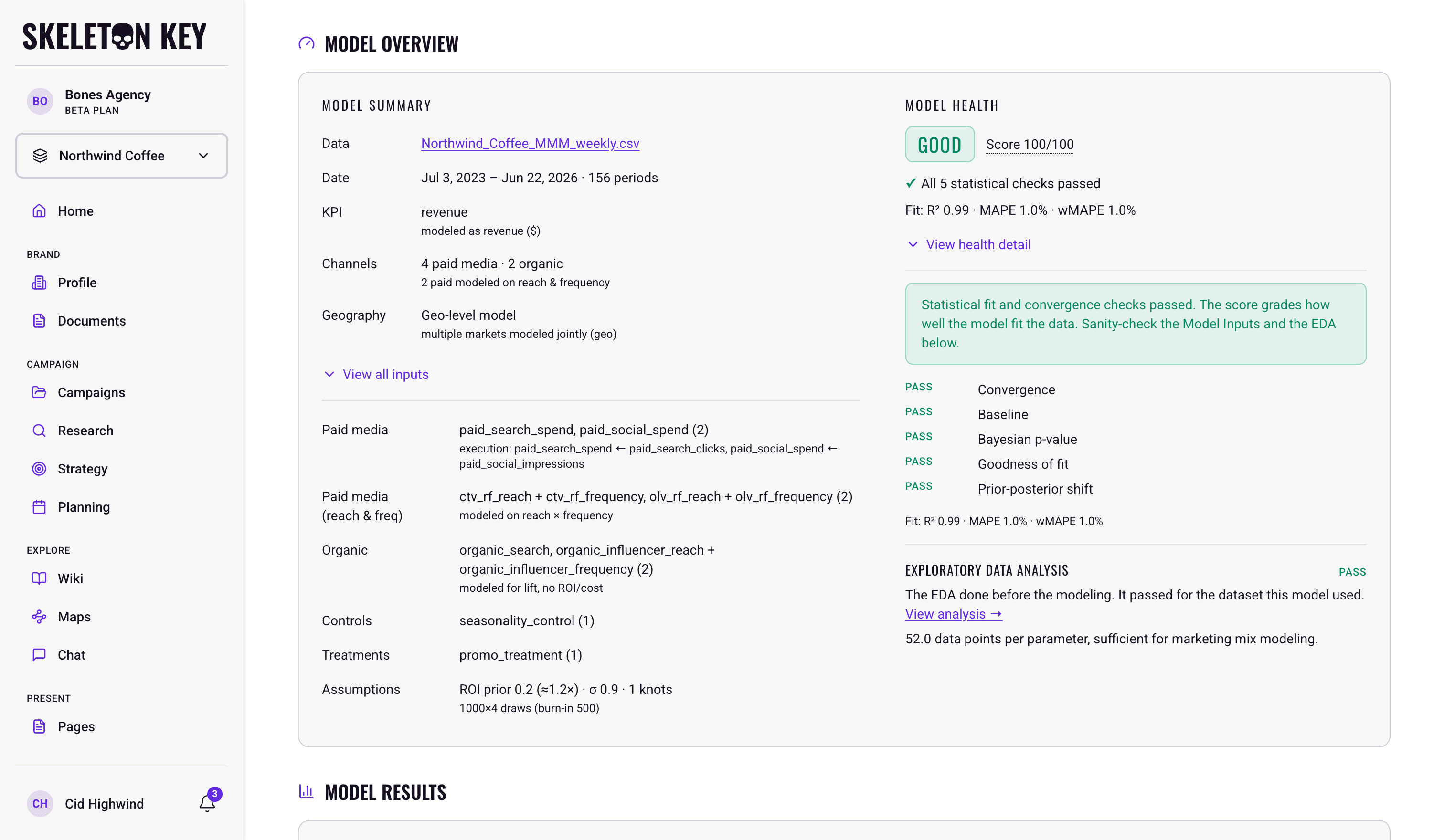 Model Overview card expanded on the MMM results page: the model summary with its full input mapping on the left, and the health column showing a Good verdict, a 100/100 score, five passed checks including convergence, fit metrics, and the pre-fit data analysis status