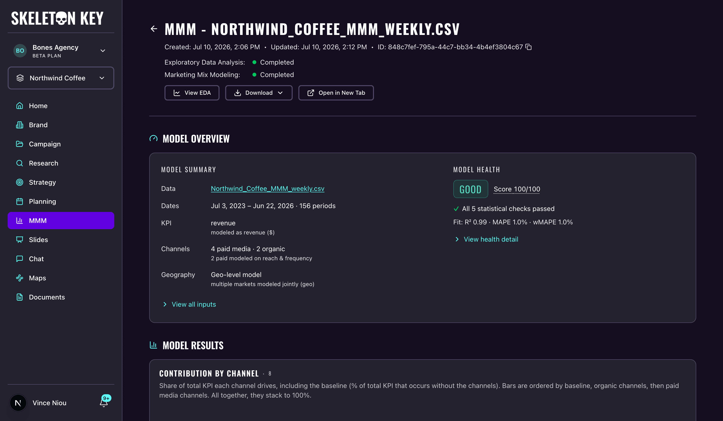 Skeleton Key MMM results page for a completed Northwind Coffee run, showing the thread header with completed analysis and modeling statuses, Download and Open in New Tab controls, and the Model Overview card with the data summary and a Good model-health verdict scoring 100/100