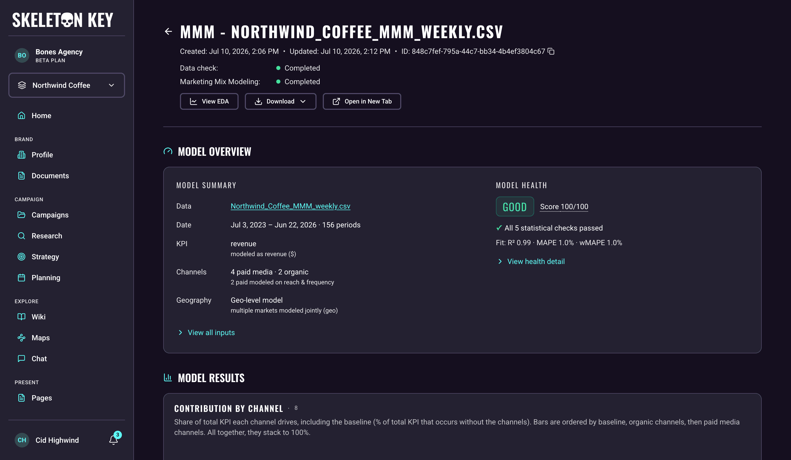 Skeleton Key MMM results page for a completed Northwind Coffee run, showing the thread header with the data check and modeling both completed, the View EDA, Download, and Open in New Tab controls, the Model Overview card with the data summary and a Good model-health verdict scoring 100/100, and the Model Results section beginning below