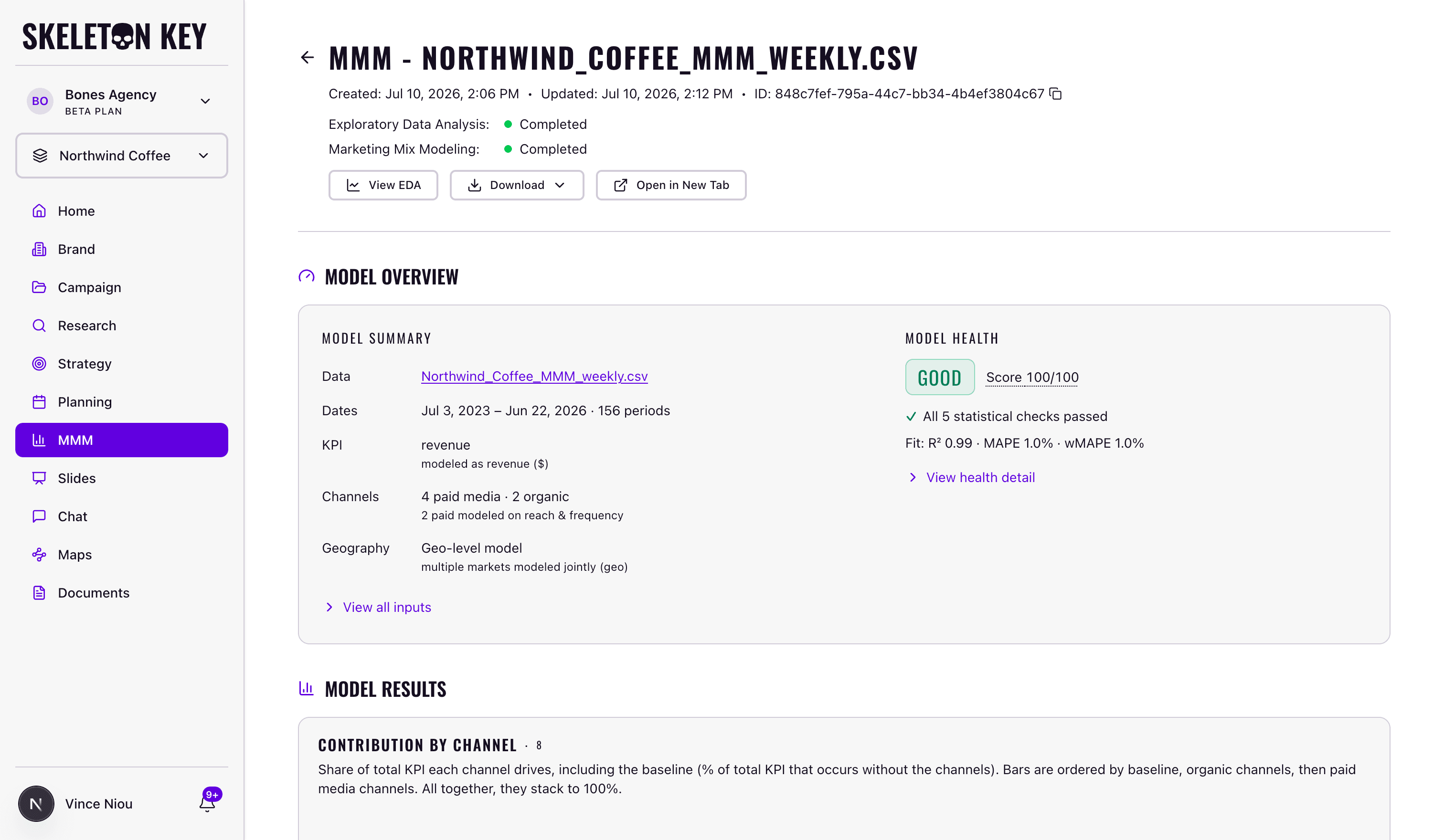Skeleton Key MMM results page for a completed Northwind Coffee run, showing the thread header with completed analysis and modeling statuses, Download and Open in New Tab controls, and the Model Overview card with the data summary and a Good model-health verdict scoring 100/100