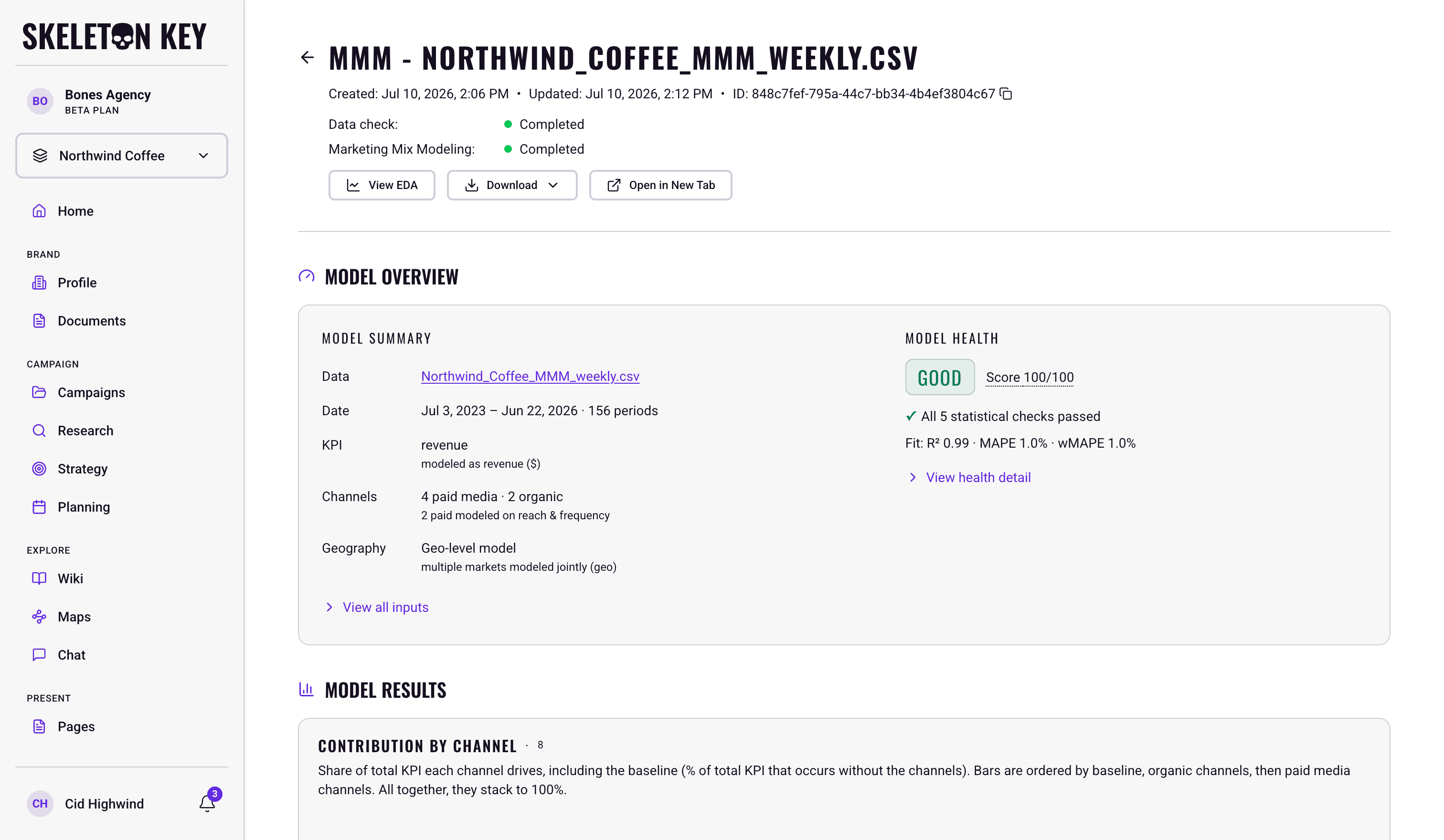 Skeleton Key MMM results page for a completed Northwind Coffee run, showing the thread header with the data check and modeling both completed, the View EDA, Download, and Open in New Tab controls, the Model Overview card with the data summary and a Good model-health verdict scoring 100/100, and the Model Results section beginning below