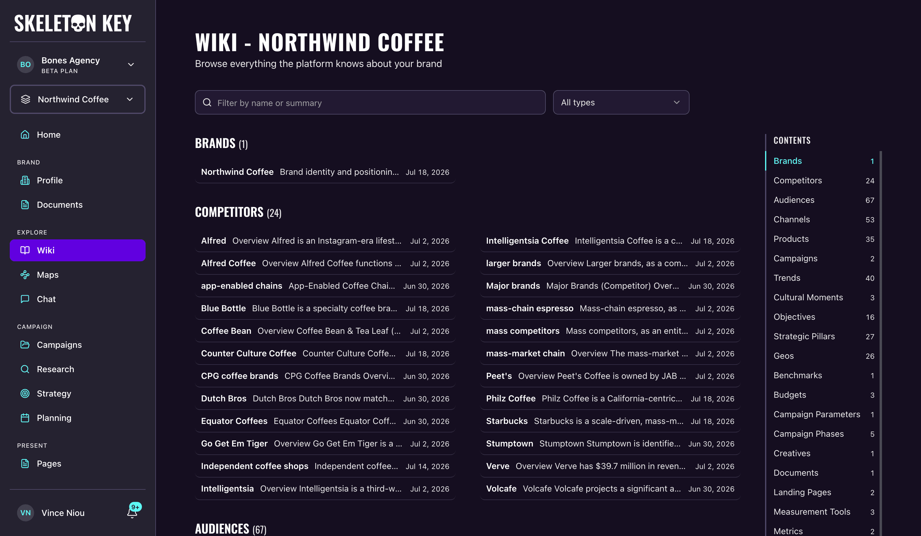 Skeleton Key Wiki directory for Northwind Coffee showing brand and competitor entity groups with summaries and dates, a search field, a type filter, and a contents rail listing entity types with counts