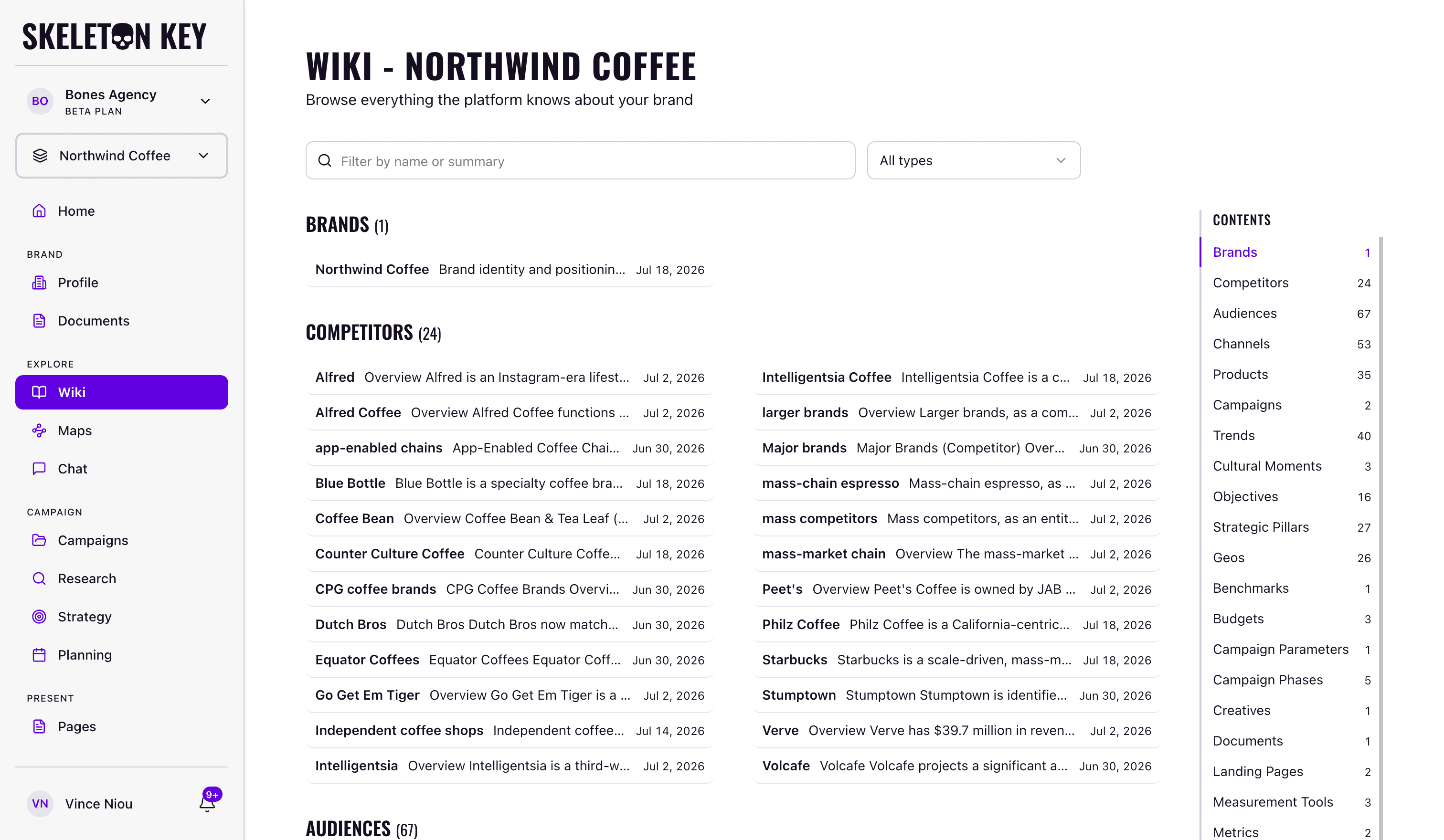 Skeleton Key Wiki directory for Northwind Coffee showing brand and competitor entity groups with summaries and dates, a search field, a type filter, and a contents rail listing entity types with counts